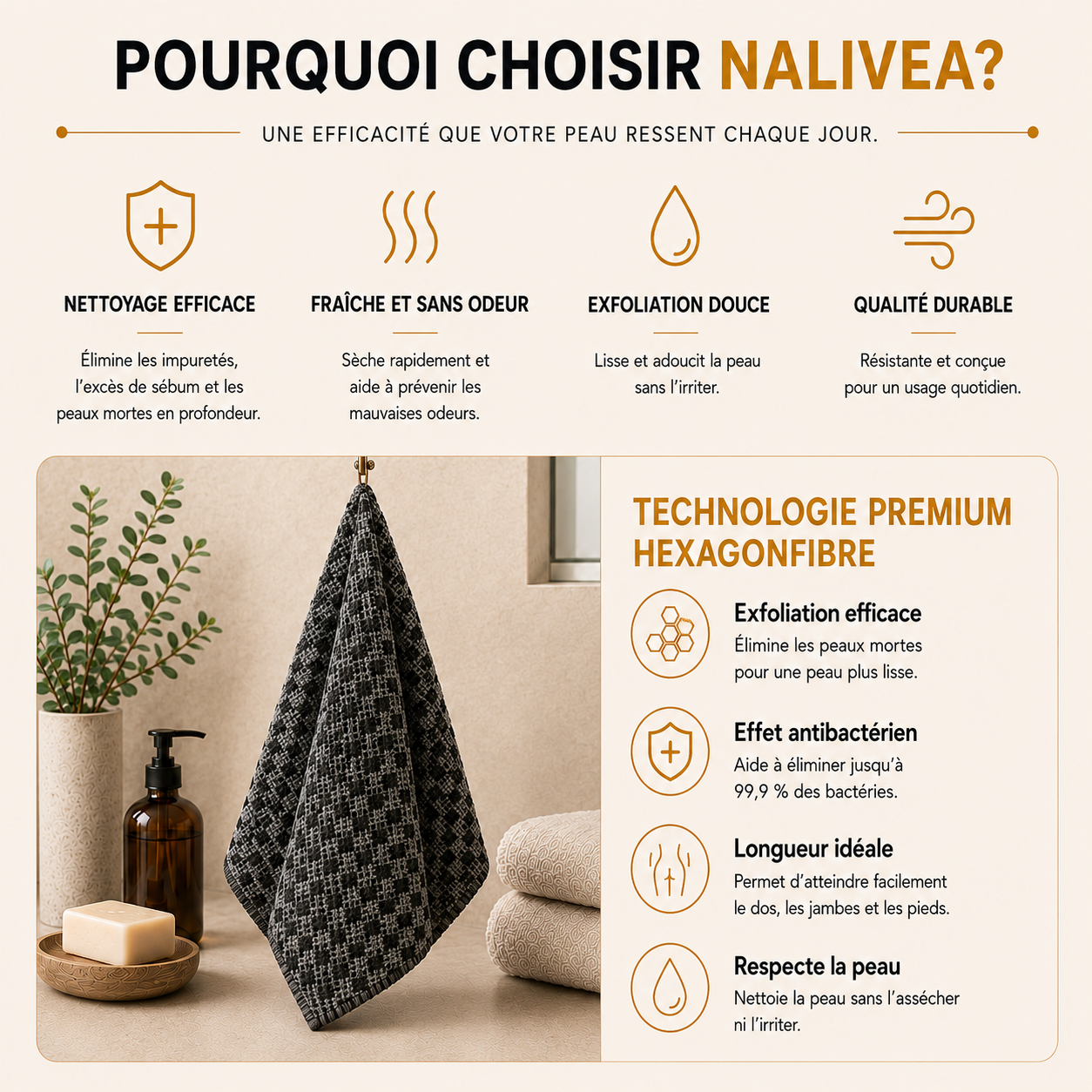 Nalivea Serviette exfoliante antibactérienne