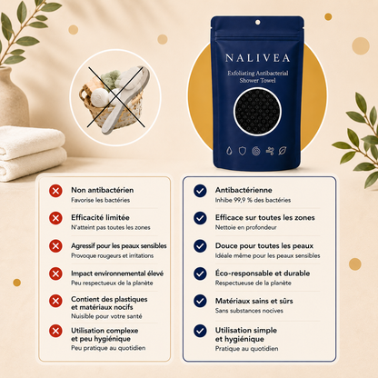 Nalivea Serviette exfoliante antibactérienne